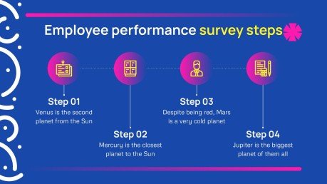 Employee Performance Survey Workshop presentation template 