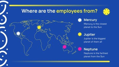 Employee Performance Survey Workshop presentation template 