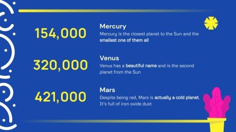 Employee Performance Survey Workshop presentation template 