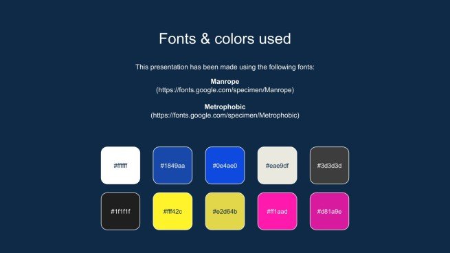 Employee Performance Survey Workshop presentation template 