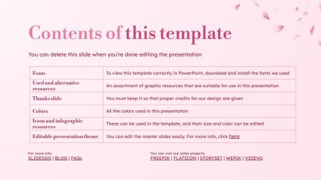 Enjoy Cherry Blossom Season! presentation template 