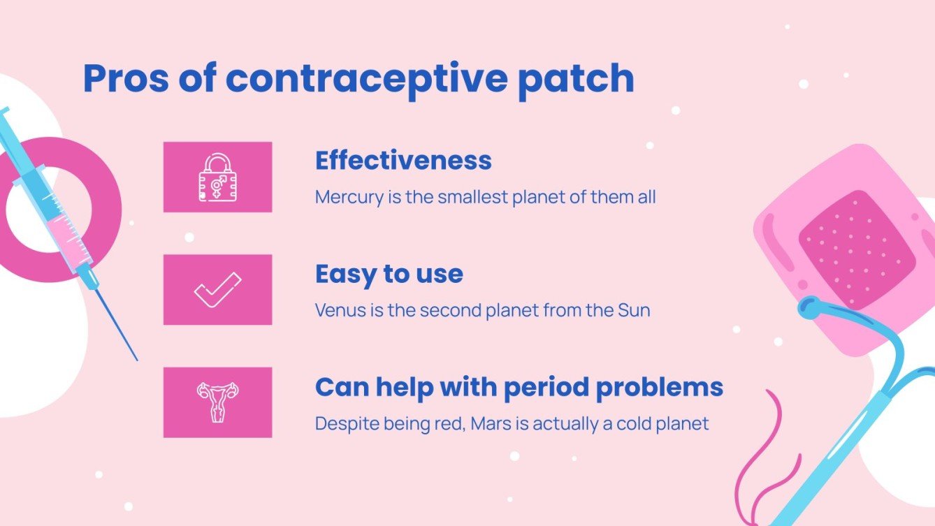 Birth Control Methods Contraceptive Patch