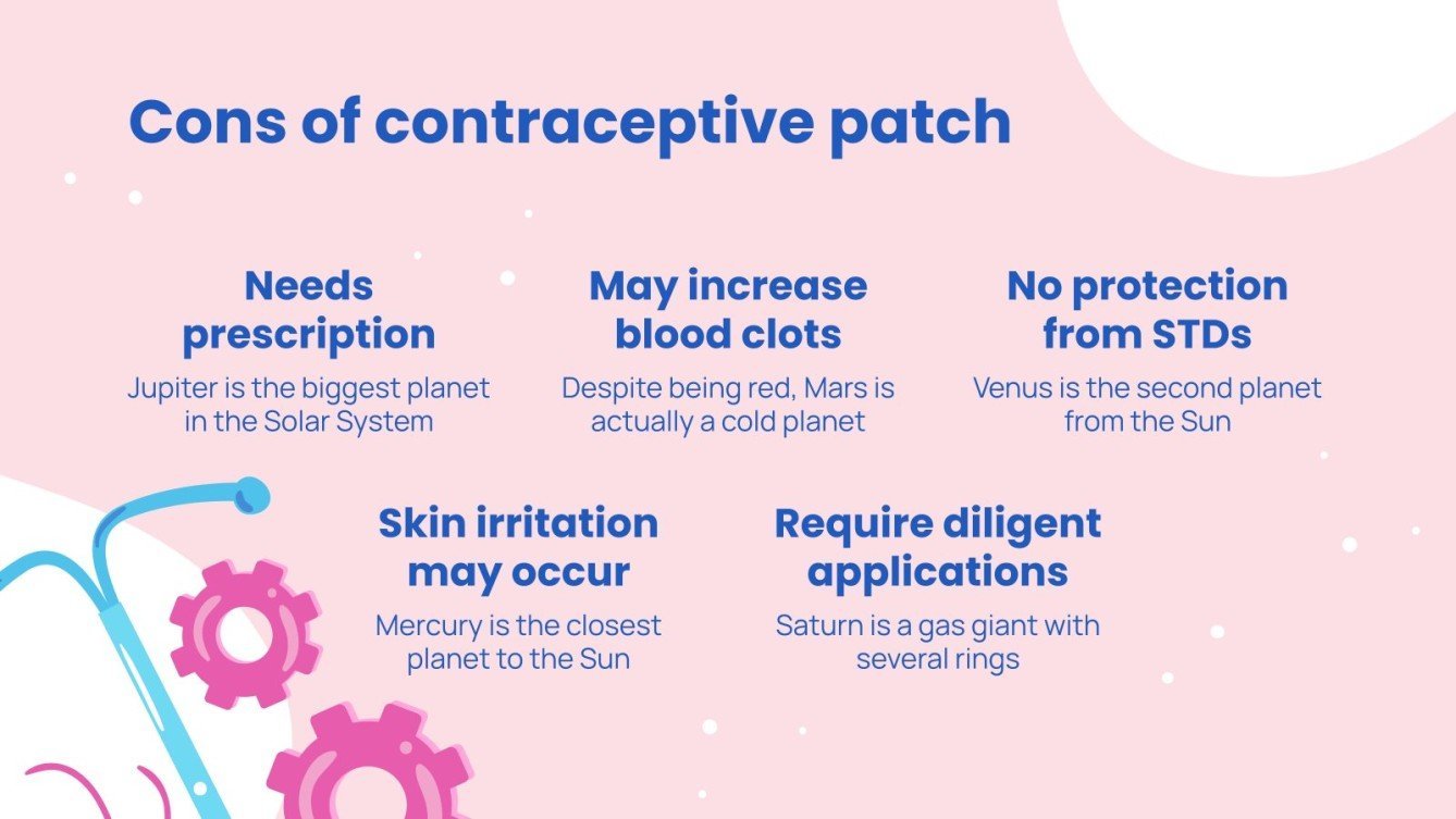 Birth Control Methods Contraceptive Patch