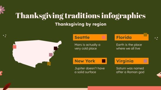 Infographies de traditions de Thanksgiving Modèles de présentation