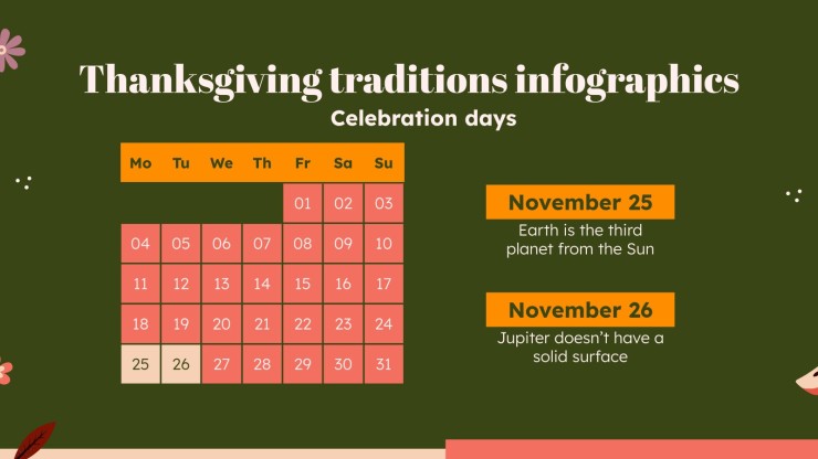 Infographies de traditions de Thanksgiving Modèles de présentation