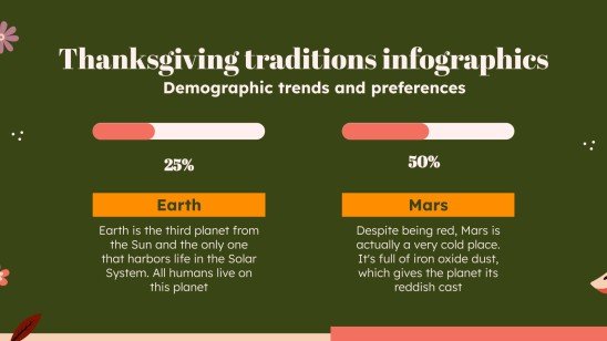 Thanksgiving Traditions Infographics presentation template 