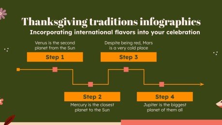 Thanksgiving Traditions Infographics presentation template 