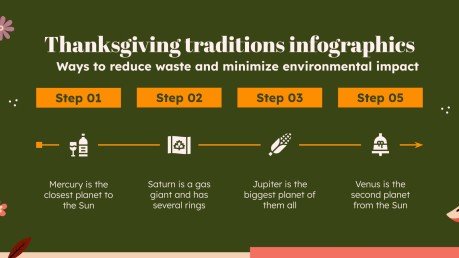 Thanksgiving Traditions Infographics presentation template 