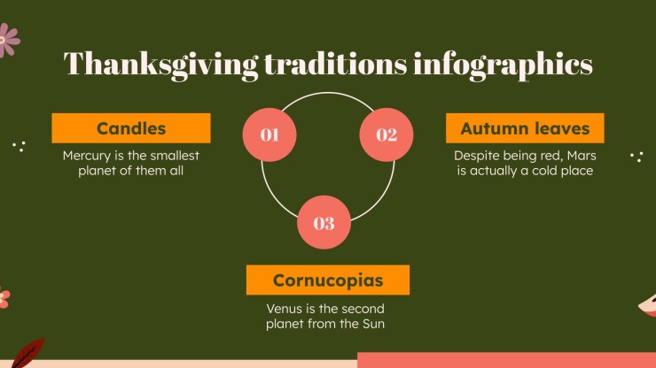 Plantilla de presentación Infografías de tradiciones de Acción de Gracias