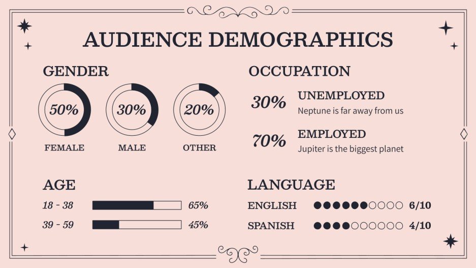 best hair salon social media