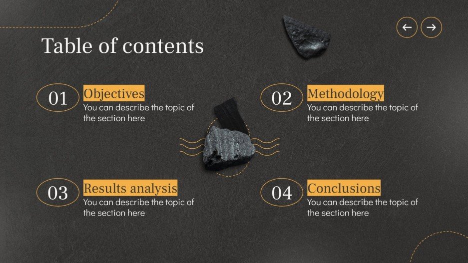 Charcoal Benefits for Skincare Breakthrough