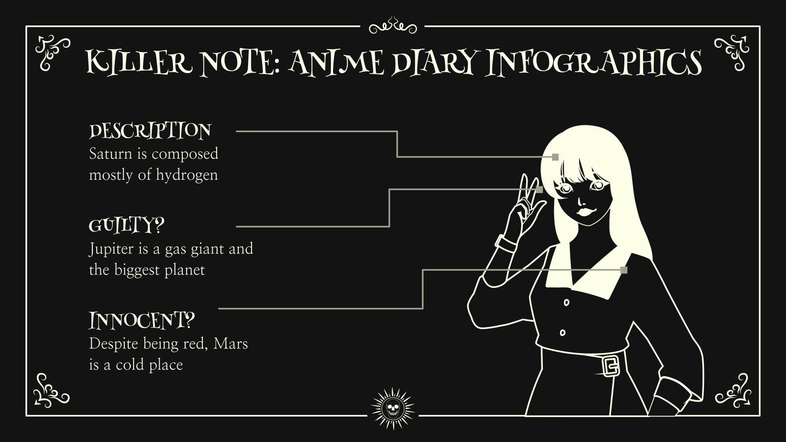 Killer Note: Diario anime infografías | Google Slides y PPT