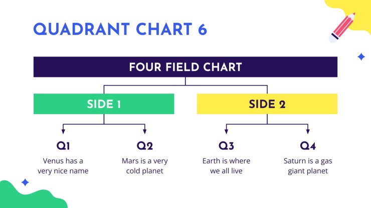 Thème avec quadrants pour l'éducation Modèles de présentation