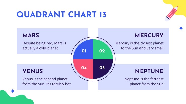 Thème avec quadrants pour l'éducation Modèles de présentation