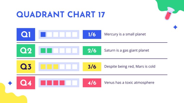 Thème avec quadrants pour l'éducation Modèles de présentation