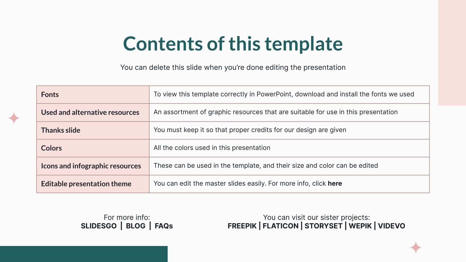 Hair Care Routine for Dandruff Case Report