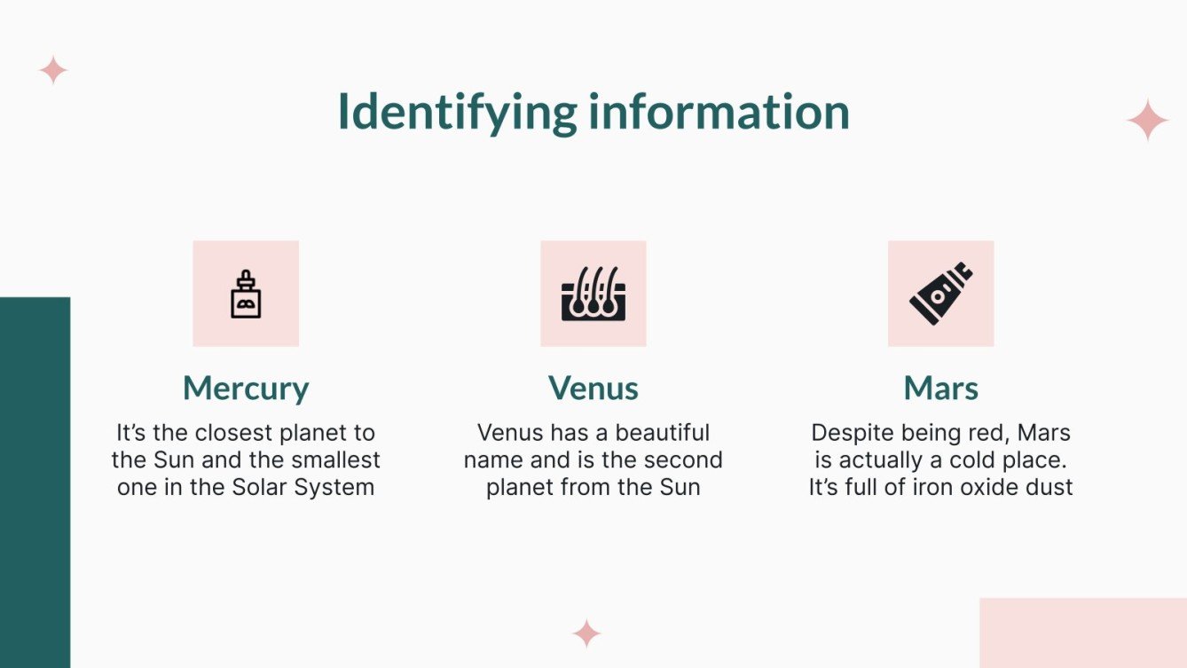 Hair Care Routine for Dandruff Case Report