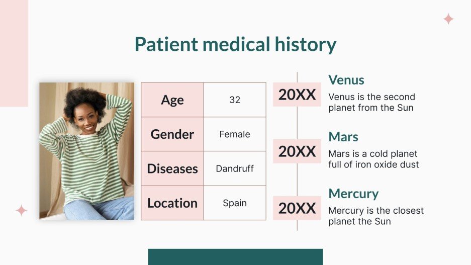 Hair Care Routine for Dandruff Case Report