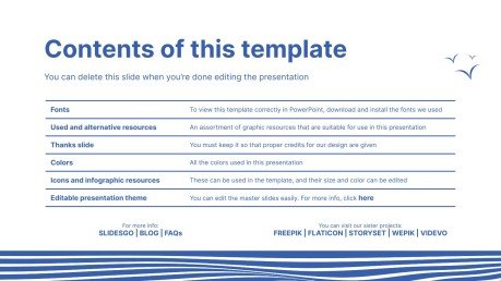 Sailboat Minitheme | Google Slides & PowerPoint