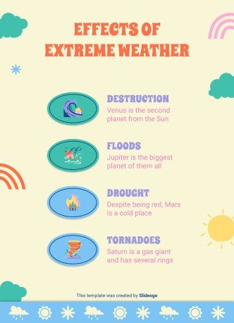 Daily Weather & Temperature Activities for Pre-K presentation template 