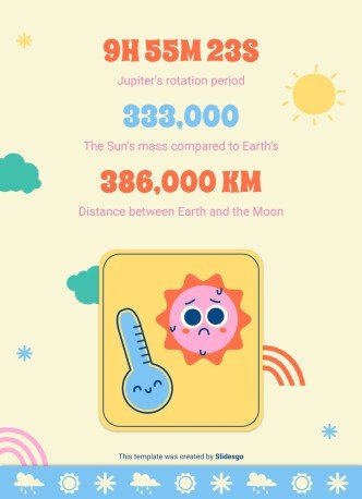 Daily Weather & Temperature Activities for Pre-K presentation template 