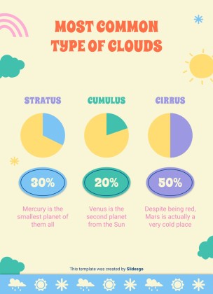 Daily Weather & Temperature Activities for Pre-K presentation template 