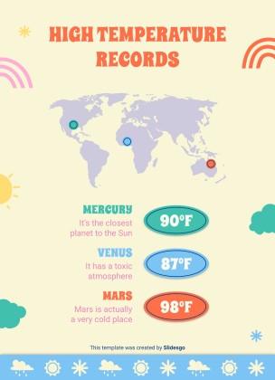 Daily Weather & Temperature Activities for Pre-K presentation template 