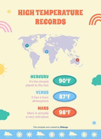 Daily Weather & Temperature Activities for Pre-K presentation template 
