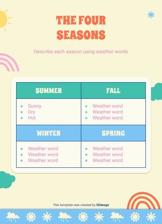 Daily Weather & Temperature Activities for Pre-K presentation template 