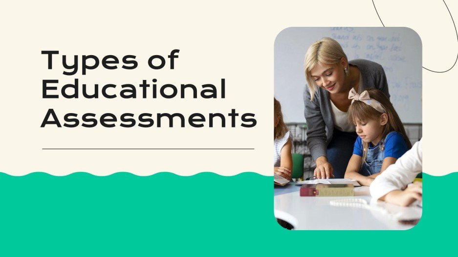Types of Educational Assessments Google Slides & PPT