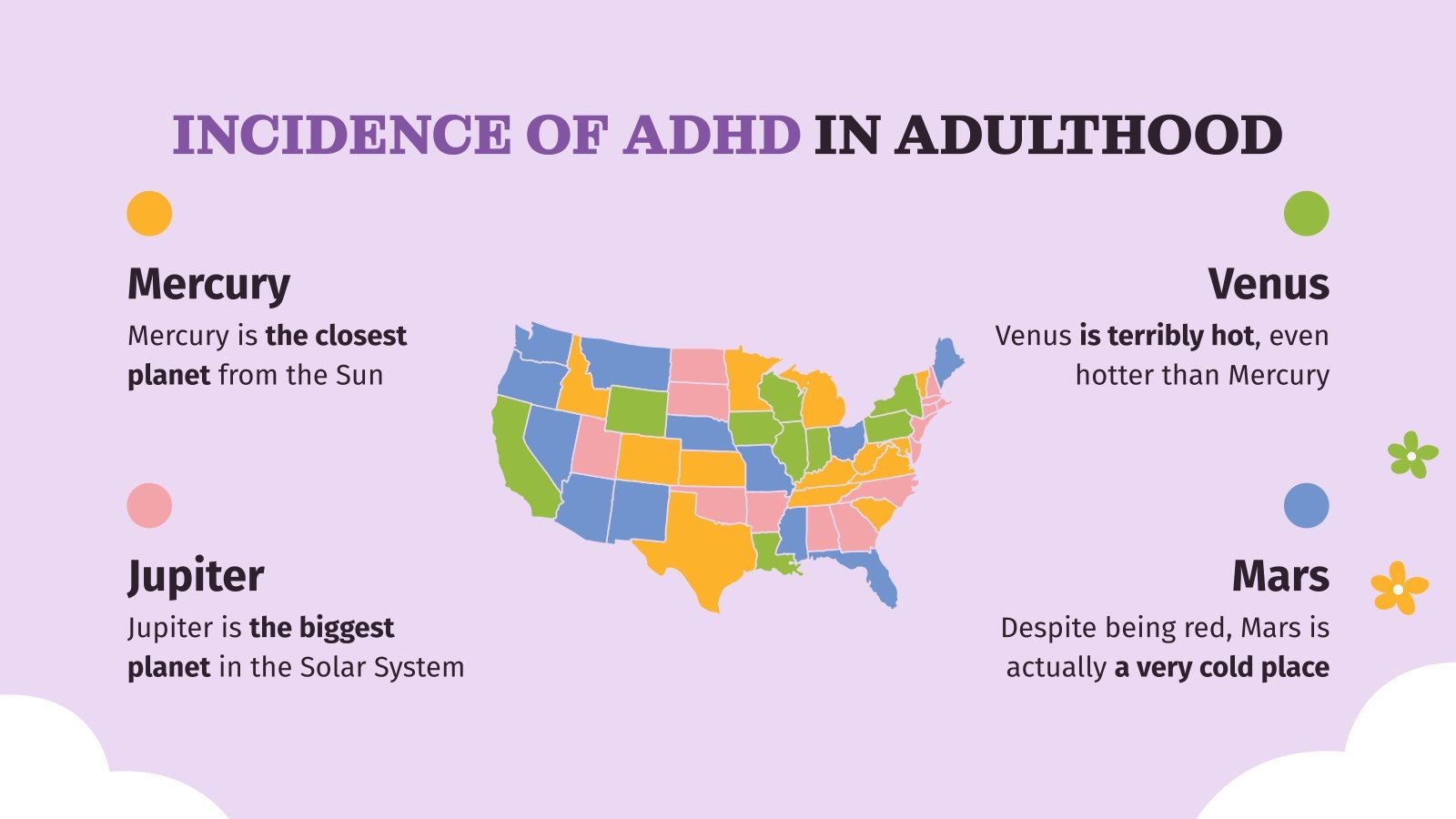 ADHD in Adulthood Thesis Defense Google Slides and PPT
