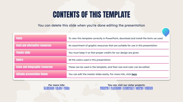 Geography Lesson for High School: West Europe presentation template 