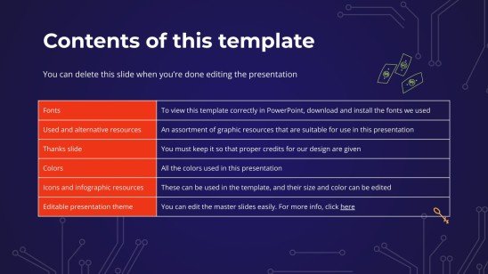 Hackers Meeting | Google Slides & PowerPoint Template