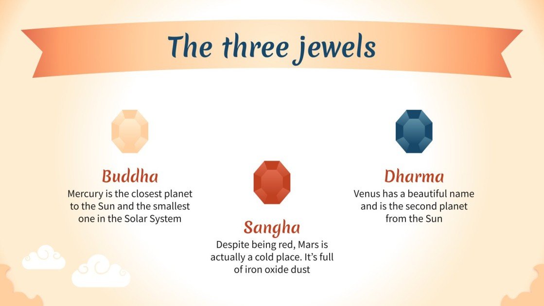 The Three Jewels Of Buddhism Minitheme Google Slides PPT the-three-jewels-of-buddhism-minitheme-google-slides-ppt