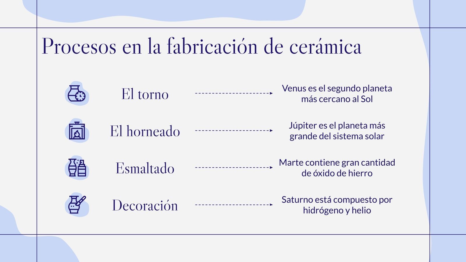 Master's Degree in Ceramics and Glass Google Slides & PPT