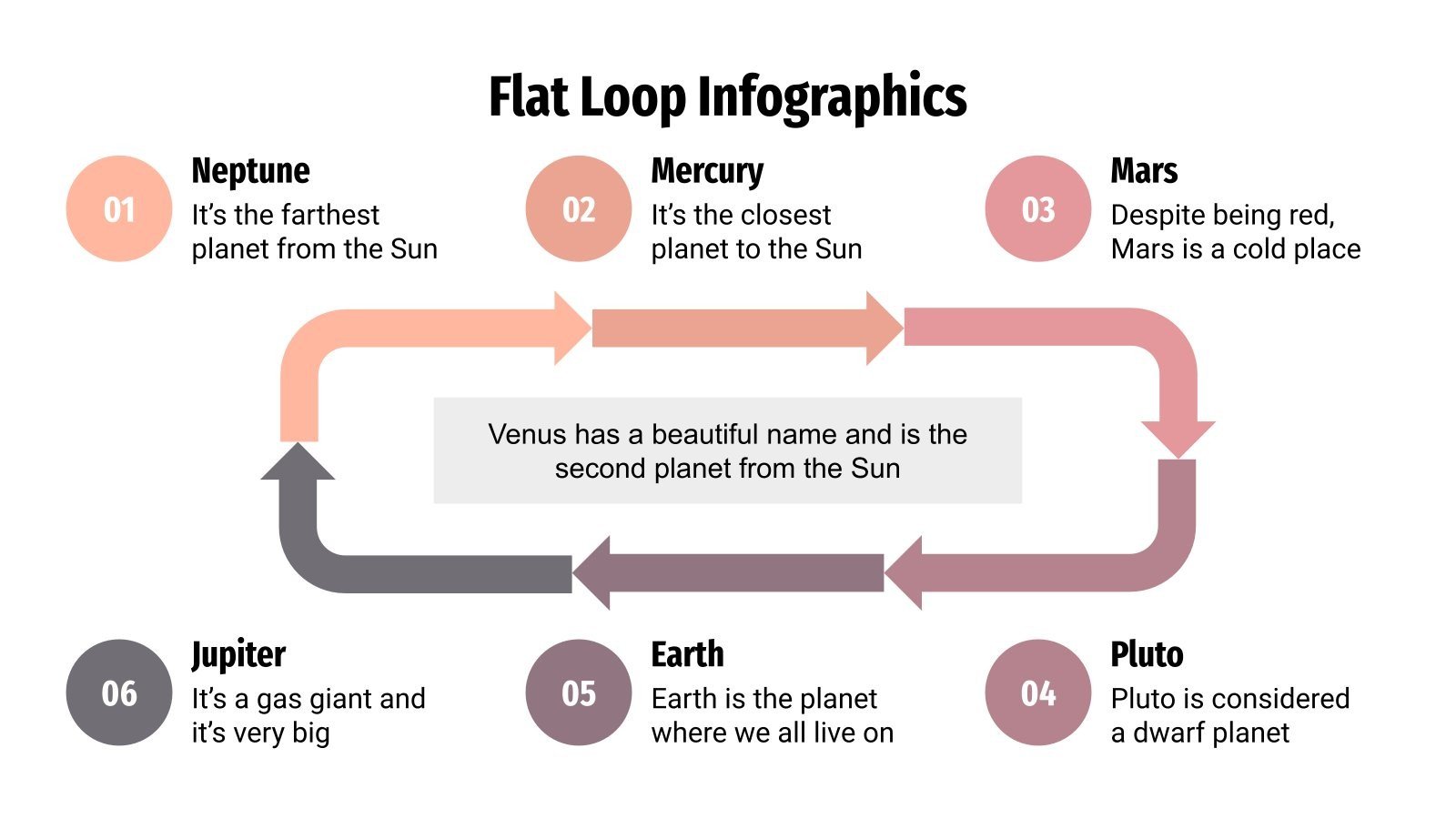 Flat Loop Infographics | Google Slides and PowerPoint