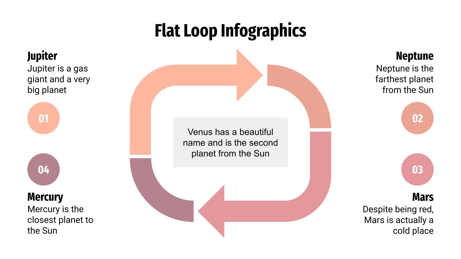 Flat Loop Infographics | Google Slides and PowerPoint