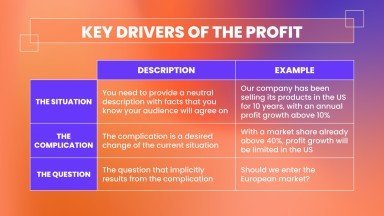 Qualitative Research Consulting Toolkit presentation template 