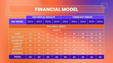 Modelo de apresentação Kit de ferramentas de consultoria em pesquisa qualitativa