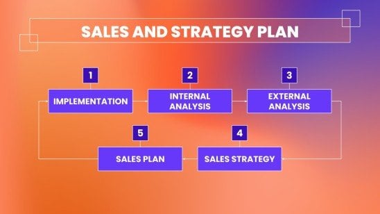 Qualitative Research Consulting Toolkit presentation template 