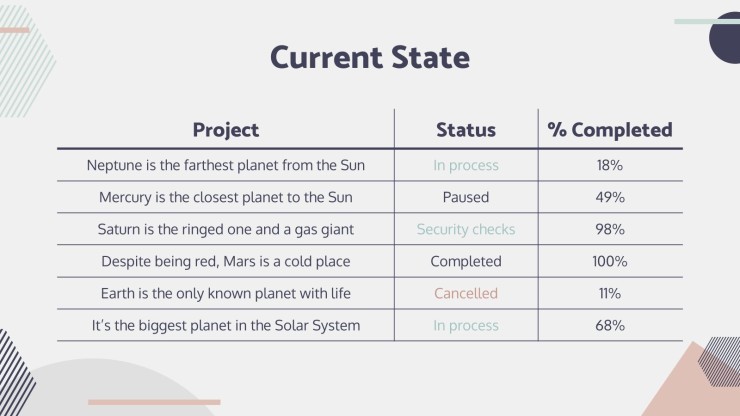 Business Project Management presentation template 