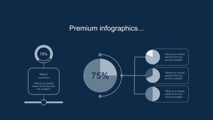 Business Project Management presentation template 