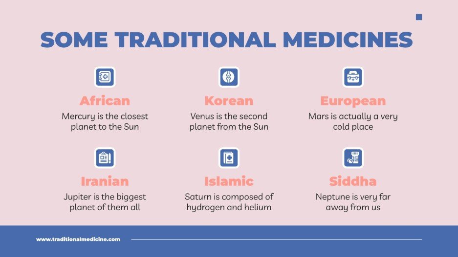 Traditional Medicine Workshop | Google Slides & PowerPoint