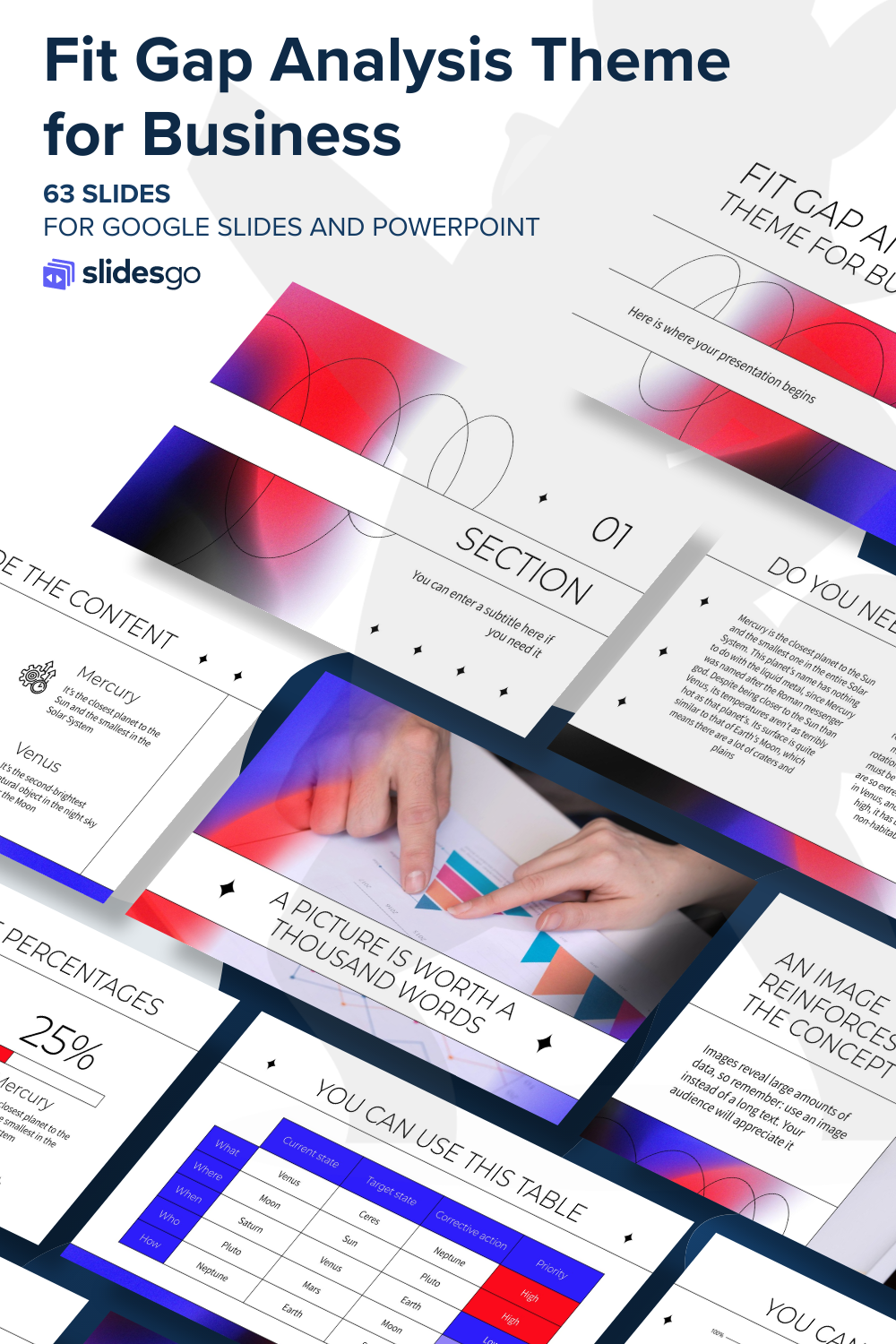 Fit Gap Analysis Theme for Business | Google Slides and PPT