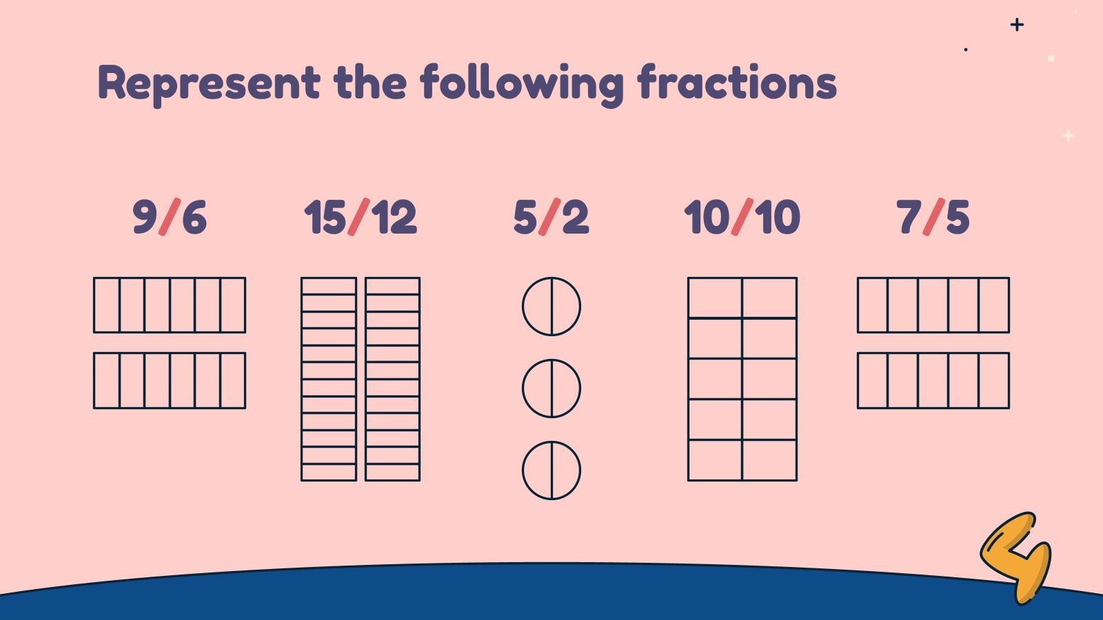 Introduction to Fractions Google Slides & PowerPoint