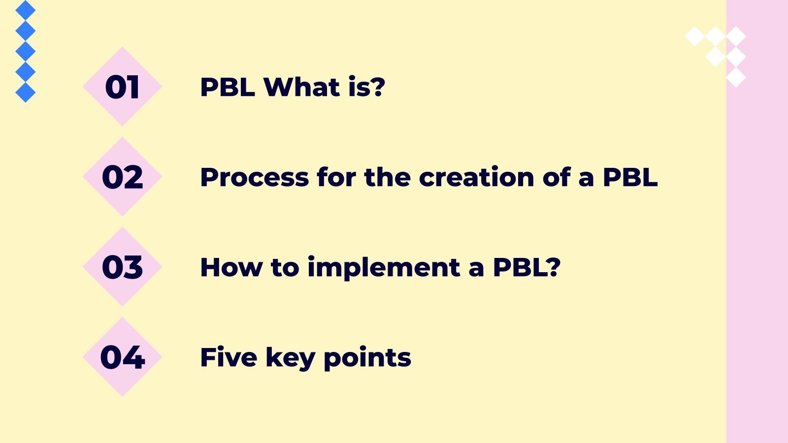 Pbl Library PBL: Project-based Learning | Google Slides & PowerPoint