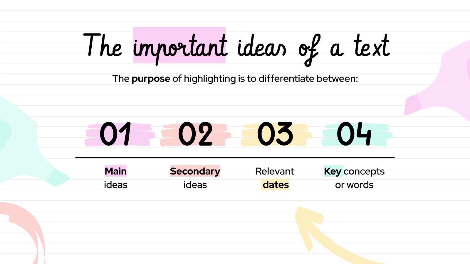 Tips for Better Highlighting Google Slides & PowerPoint