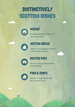 세인트 앤드루 데이를 기념하는 초등학교 활동 프레젠테이션 템플릿