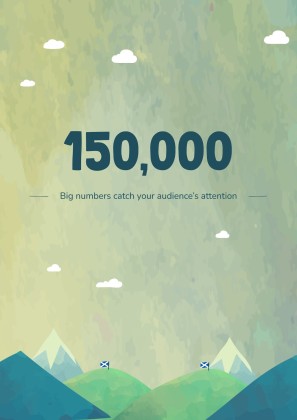 세인트 앤드루 데이를 기념하는 초등학교 활동 프레젠테이션 템플릿