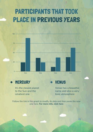 세인트 앤드루 데이를 기념하는 초등학교 활동 프레젠테이션 템플릿